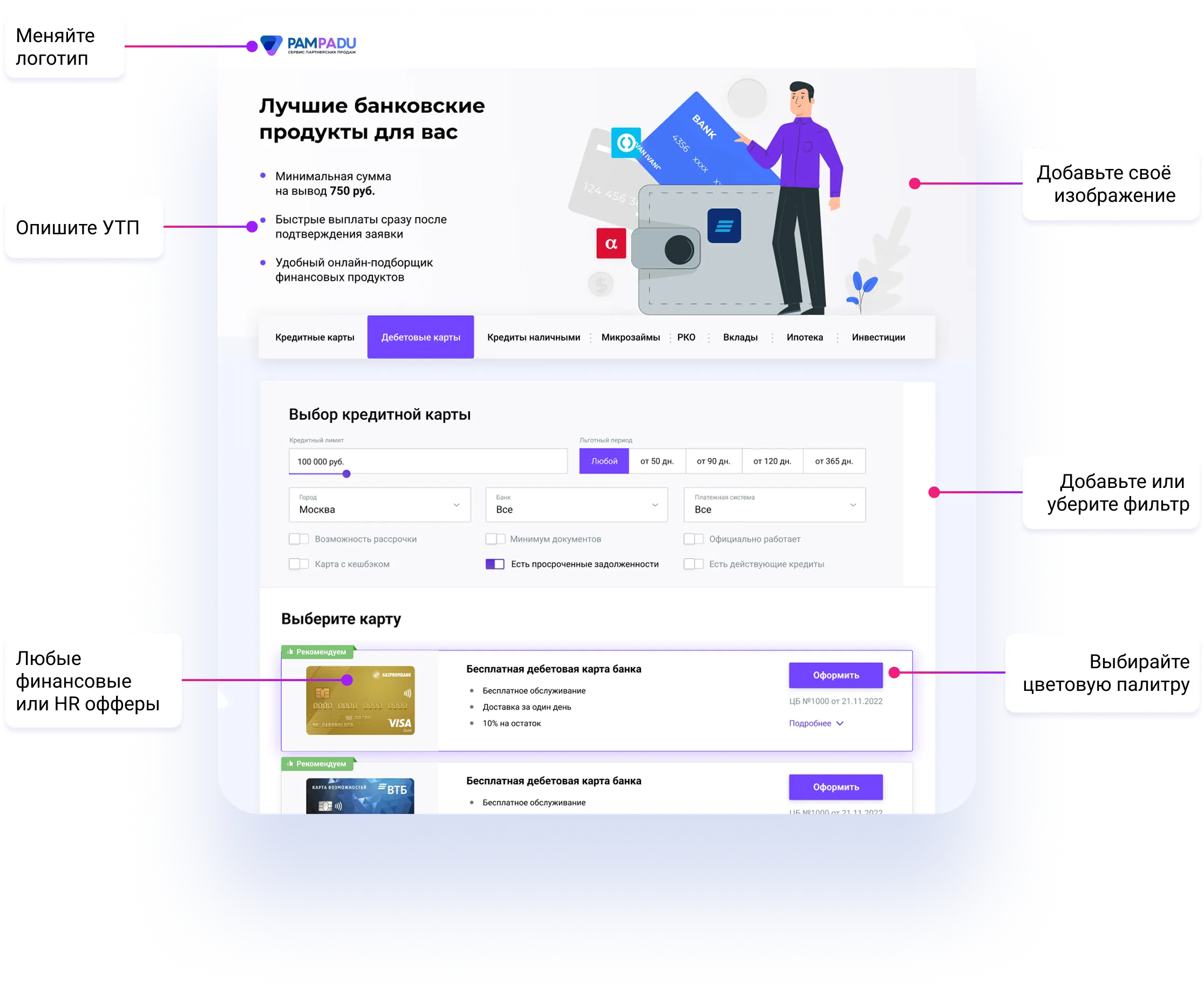 Преимущества конструктора финансовых витрин