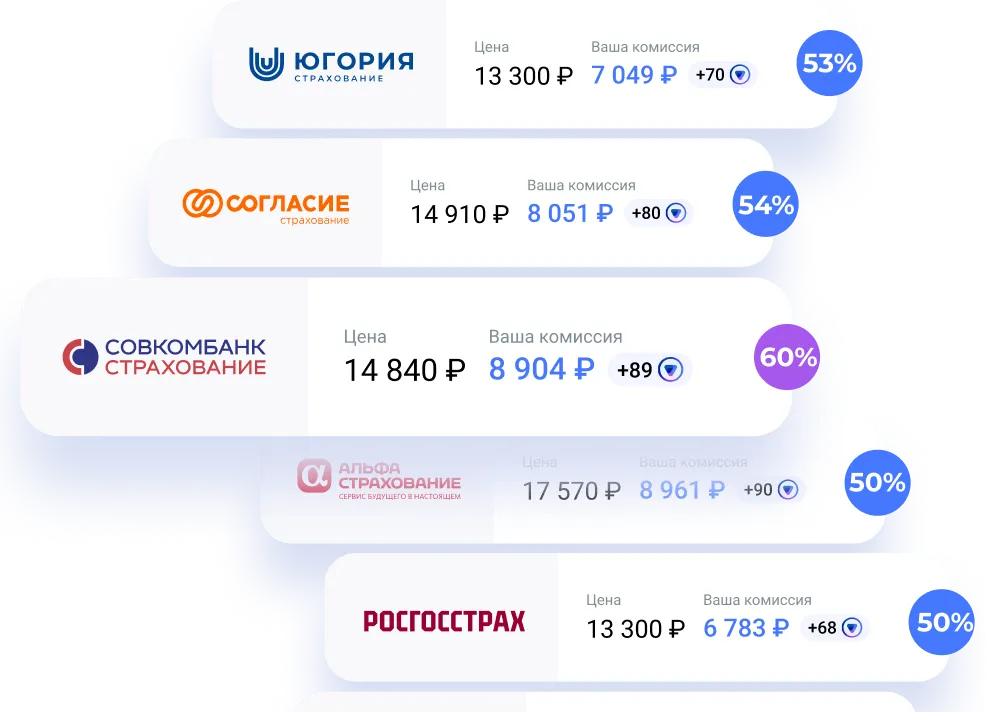 Партнеры ипотечного страхования - Пампаду Партнеры ипотечного страхования - Пампаду