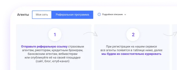Подключение субагентов для ОСАГО Подключение субагентов для ОСАГО