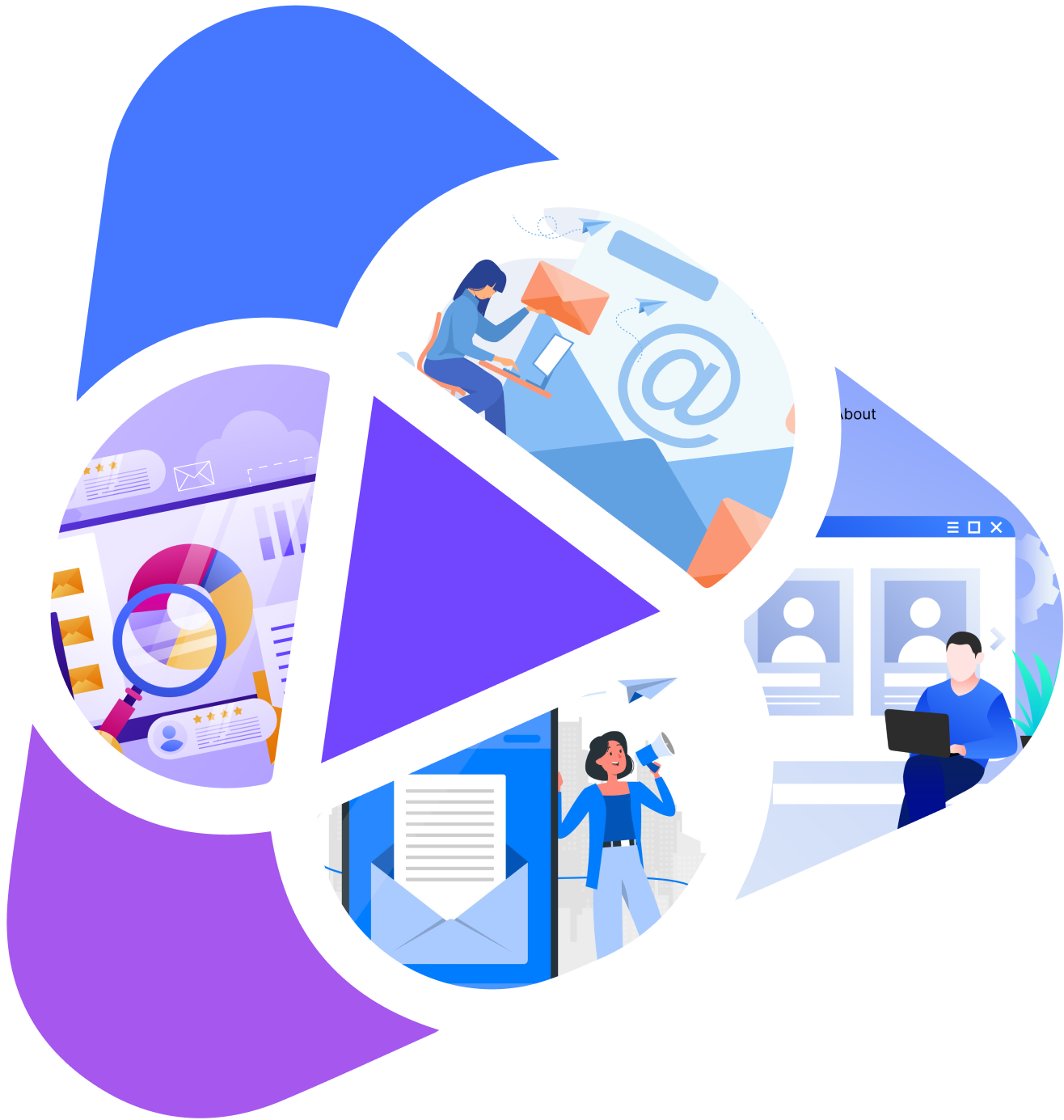 Источники лидогенерации - HR рекламодатели Источники лидогенерации - HR рекламодатели