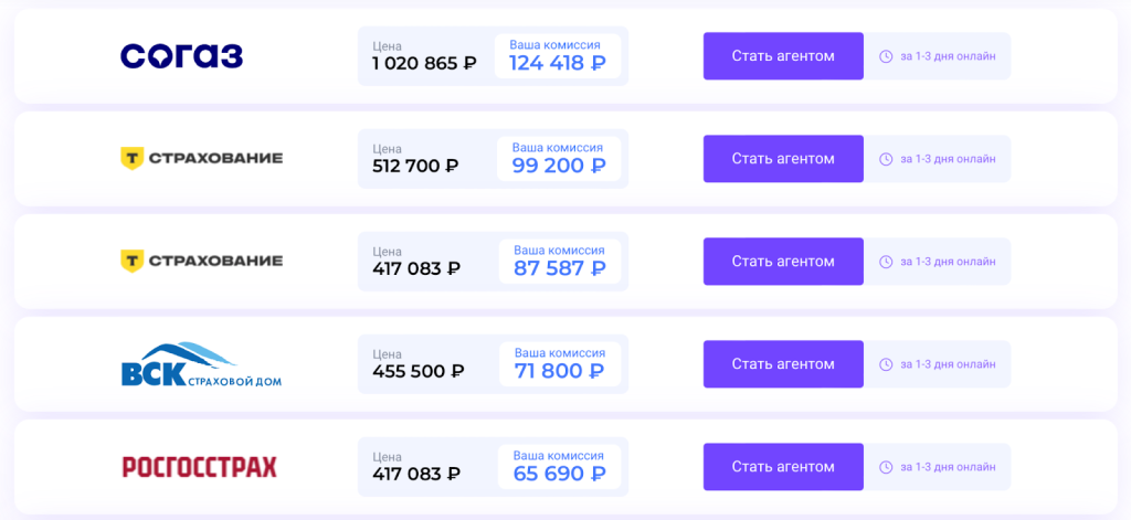 Продажа полисов КАСКО