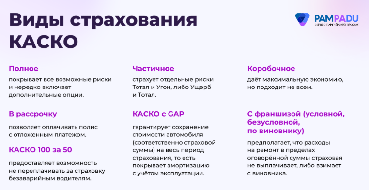 Виды страхования КАСКО