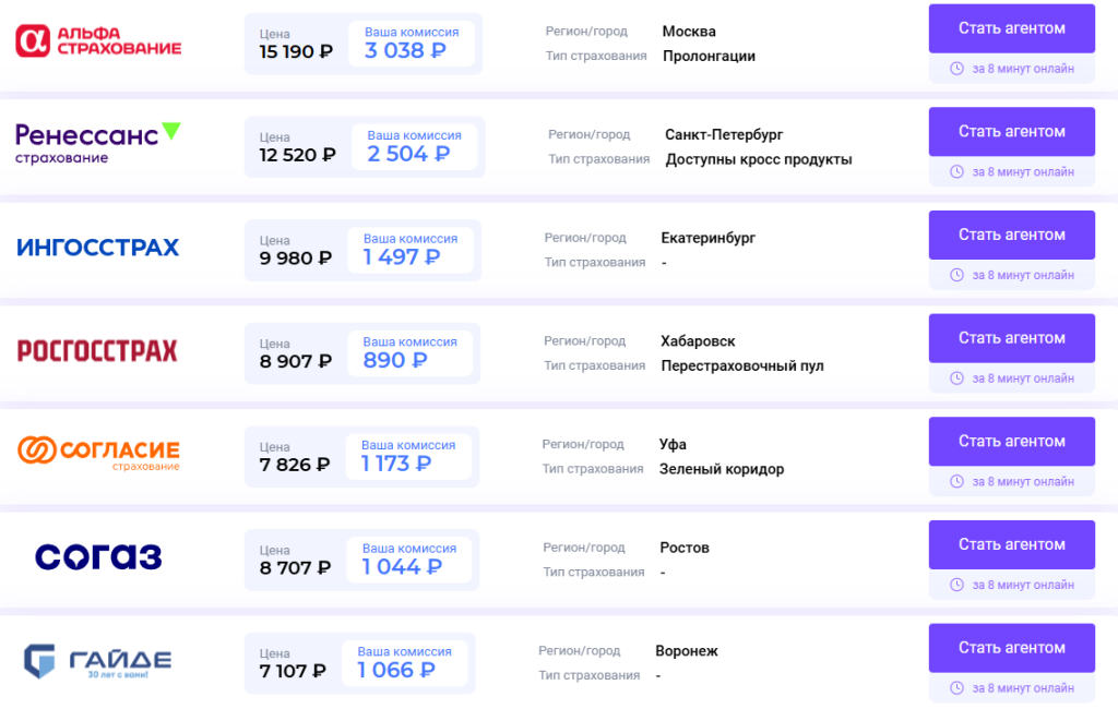 Страхование офферы