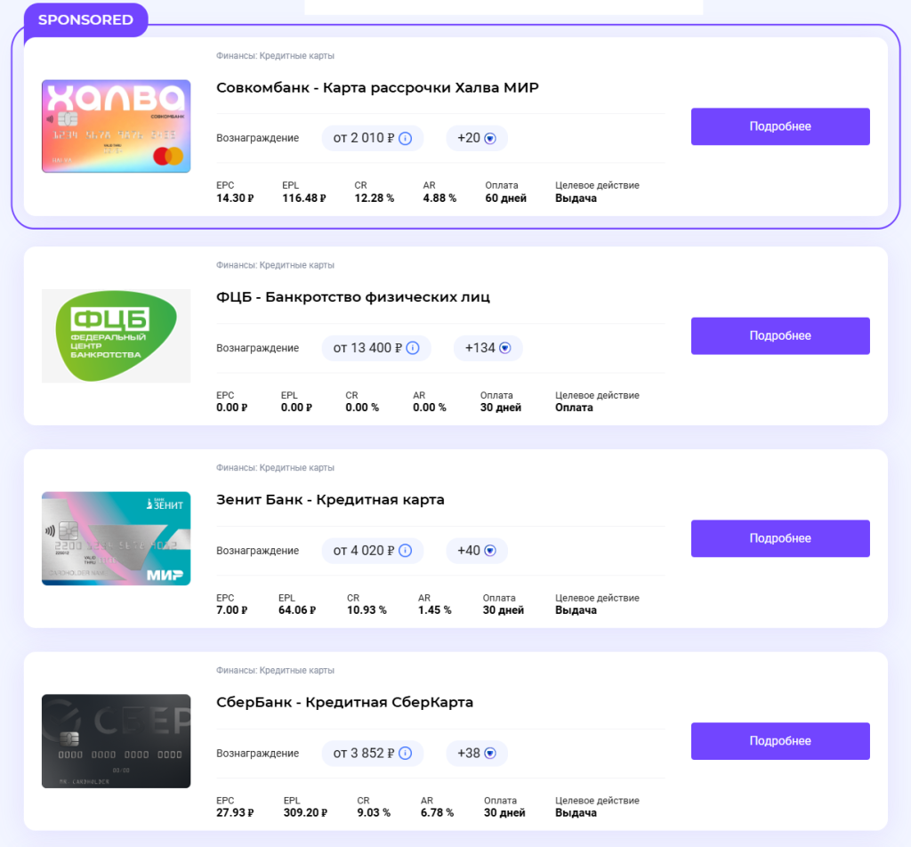 Кредитные карты