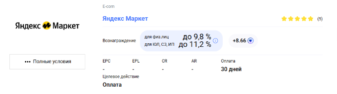 Яндекс Маркет