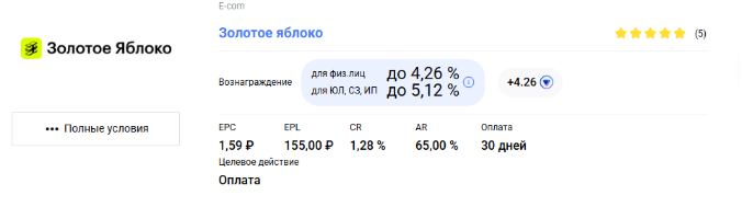 Золотое Яблоко