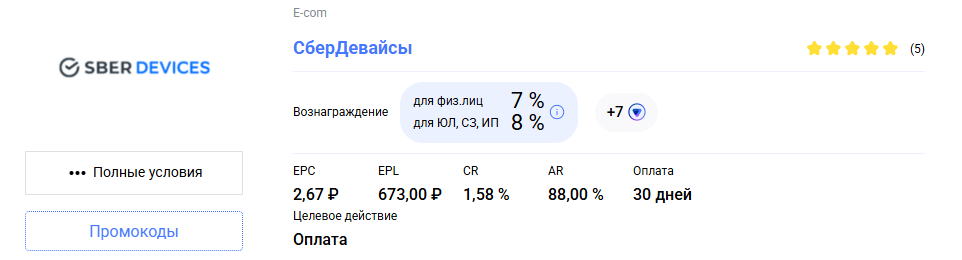 СберДевайсы