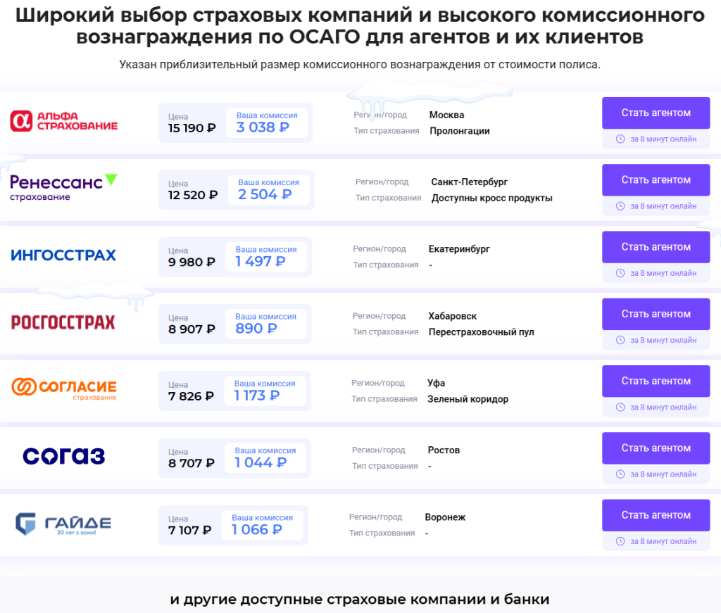 ОСАГО