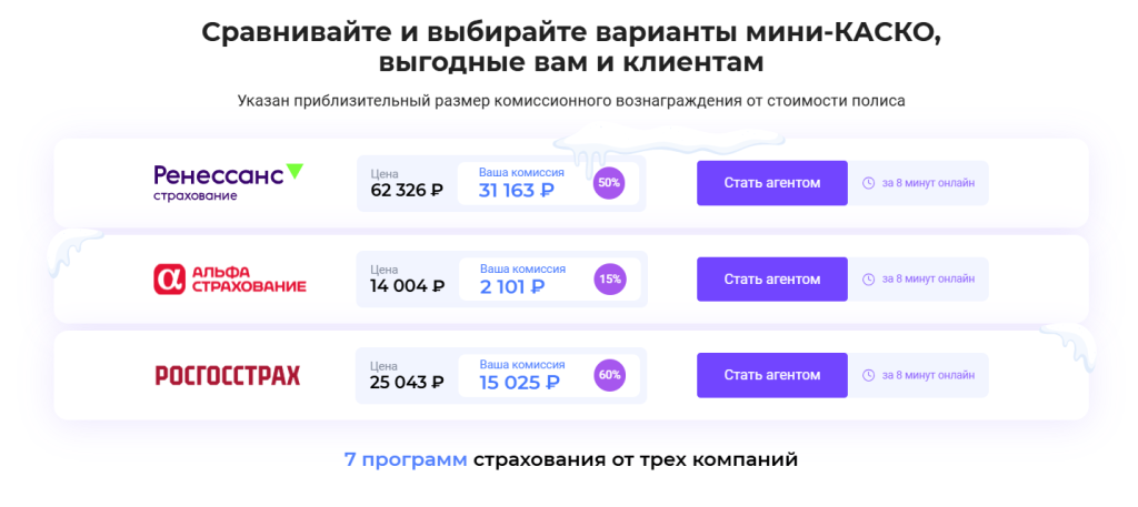 мини-КАСКО